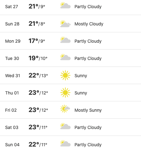 At last! The sun has come out to play just in time for the May Half Term. Good luck to all our visitor attraction clients for a busy school holiday.
#sunnyweather #mayhalfterm #visitorattractions #sunshine #schoolholiday