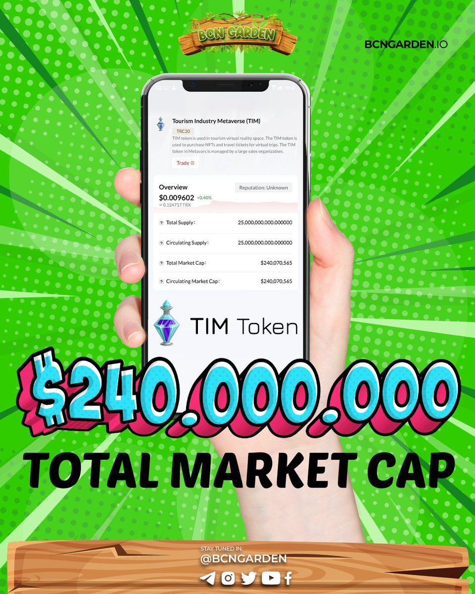 BcnGarden's tweet photo. We are excited to announce that the Market Cap of our beloved TIM token has skyrocketed to an incredible milestone of $240,000,000! 🎉
This remarkable achievement is a testament to the unwavering support and belief in the BCN Garden ecosystem.

#BCNGarden #TIMToken #MarketCap https://t.co/iAG9LD7eEF