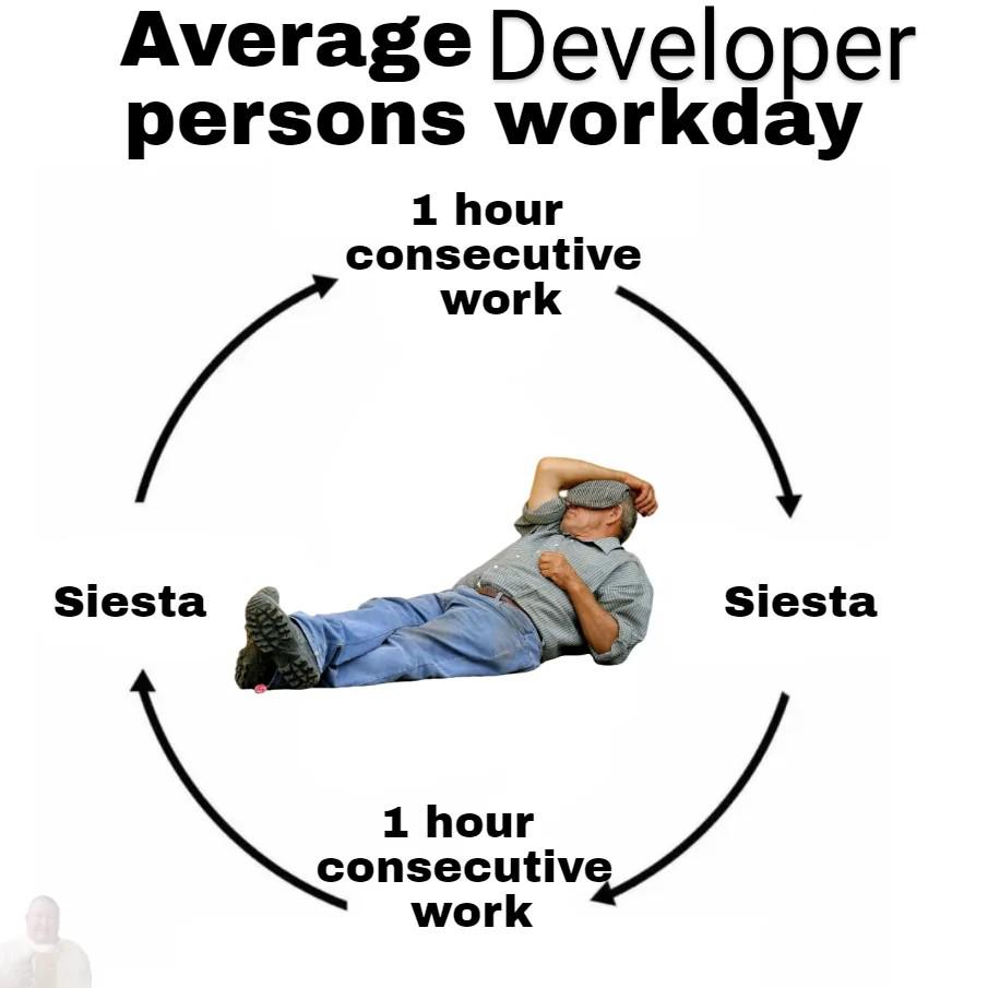 AceTechResource's tweet photo. 😂 Happy Friday! Who can either confirm or deny this claim?
🌟 We enjoy putting out content that will either inform, inspire, or simply make you smile!
Have a wonderful Memorial Day weekend!
https://t.co/JDgh3ftJXf
#MultiValue #staffing #memes #consulting https://t.co/PVpSmnVhGF