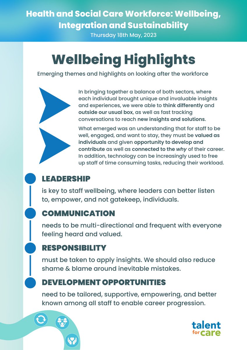 talentforcareuk's tweet photo. At last week's #HSCworkforcefuture event, we spent the morning thinking about Workforce Wellbeing, sharing experiences across the sector to gain insight in to how to look after our workforce.

thread 1/6
@FCC_UK @CareEngland https://t.co/iSOSQO1X5R