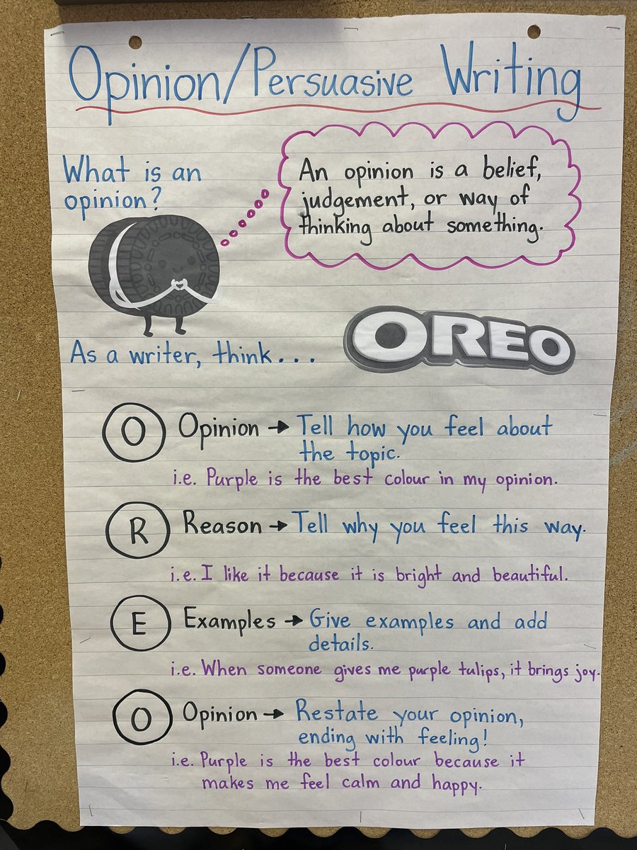 MsACunningham's tweet photo. Today we had an Oreo party to conclude our Opinion Writing Unit 🥳 Students had so much fun sharing their work and enjoying Oreos! @rockwoodheart https://t.co/eOy9VCruR2