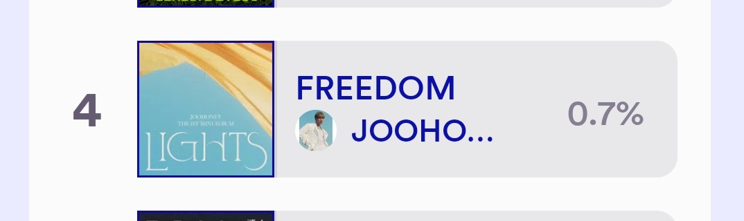 worldwide_mx's tweet photo. [#wwmx_Lights] 

@OfficialMonstaX's Jooheon ‘FREEDOM’ is nominated on Mcountdown's Pre-vote! 

📌 https://t.co/O4uIEgXJ82

Voting ends on Monday, 11:59 PM KST.

VOTE NOW! 

#MONSTAX #몬스타엑스 https://t.co/Fhbv07xkp8