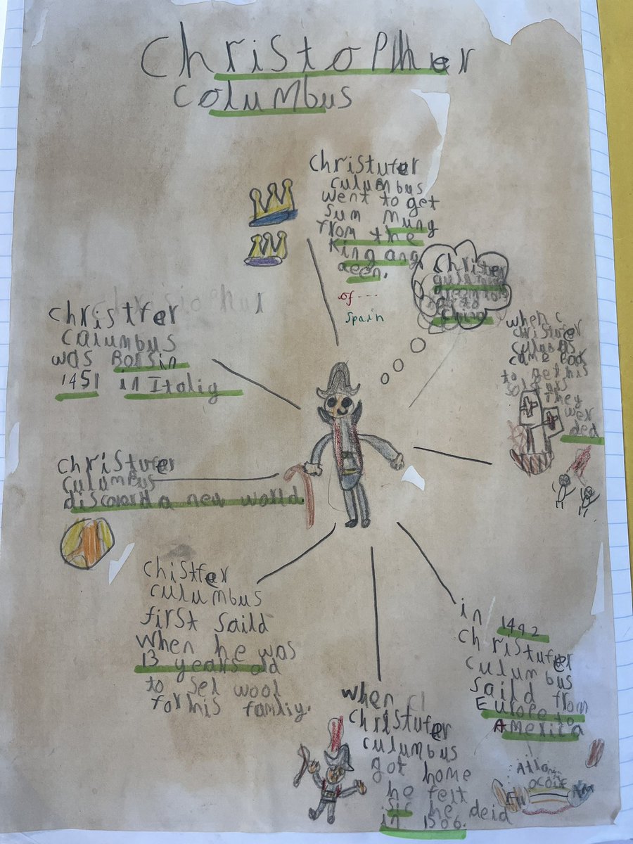 Class3_stmarys's tweet photo. Class 3 have loved learning all about Christopher Columbus this week. They have created some amazing posters including important facts. Can you remember what he was famous for? @class4stmarys @stmarysderby https://t.co/f4qEHMy4A9