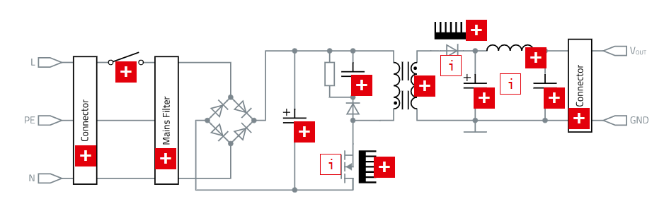 WurthElectronic's tweet photo. ⚡🔋
The #flyback #converter is a simple isolated switching regulator #topology. #Offline means the converter is not operated directly on mains voltage, but behind a rectifier. Complete your design with our online #ApplicationGuide.
https://t.co/aU4muXiv4w

#WurthElektronik https://t.co/Pcd5jI88Cx