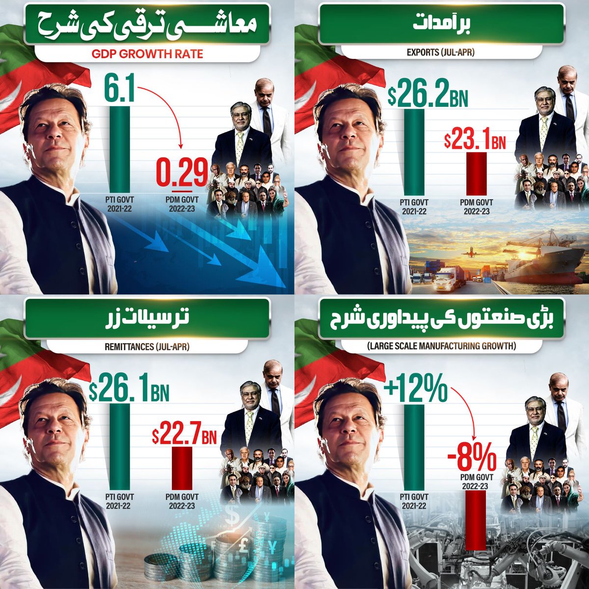 ImranKhanPTI tweet picture