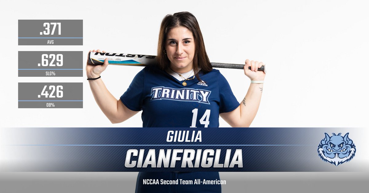 TrollsSoftball's tweet photo. The NCCAA recently announced several post-season awards. Our very own @GiuliaCianfrig1 was named NCCAA Second Team All-American. Ten additional Trolls also earned Scholar-Athlete awards. Congrats on a historic season both in the classroom and on the playing field #buildtheark https://t.co/hC14guZX2o