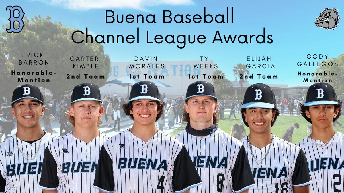 Buena H.S. Athletics tweet media