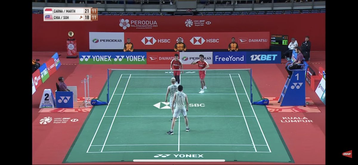 dina_aishah's tweet image. hardwork never betrays so i believe the title will soon come for these two ! just keep
believing in yourselves guys 💗🫶🏻 will always be there, cheering all i can till it come. thankyou and rest well champion #PeroduaMalaysiaMasters2023 #AaronChia #SohWooiYik #TeoEeYii #OngYewSin