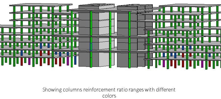 StrucDaily's tweet photo. 4/6: The power of automation shines when it comes to design iterations. Modify column parameters in Dynamo, and watch as your Revit model updates dynamically. Explore various design scenarios swiftly, optimizing structural performance with ease. #IterativeDesign #Optimization https://t.co/WGp52h0CwD