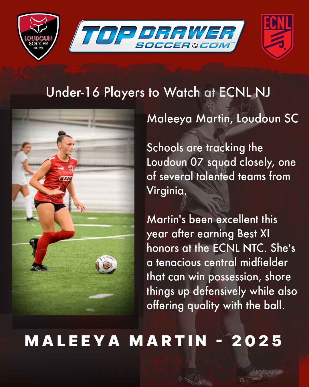 Loudoun Soccer (loudounsc) / Twitter