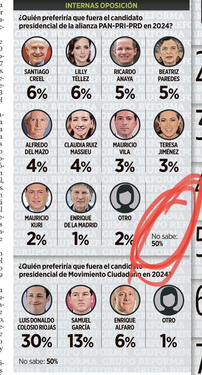 Damián Zepeda tweet media