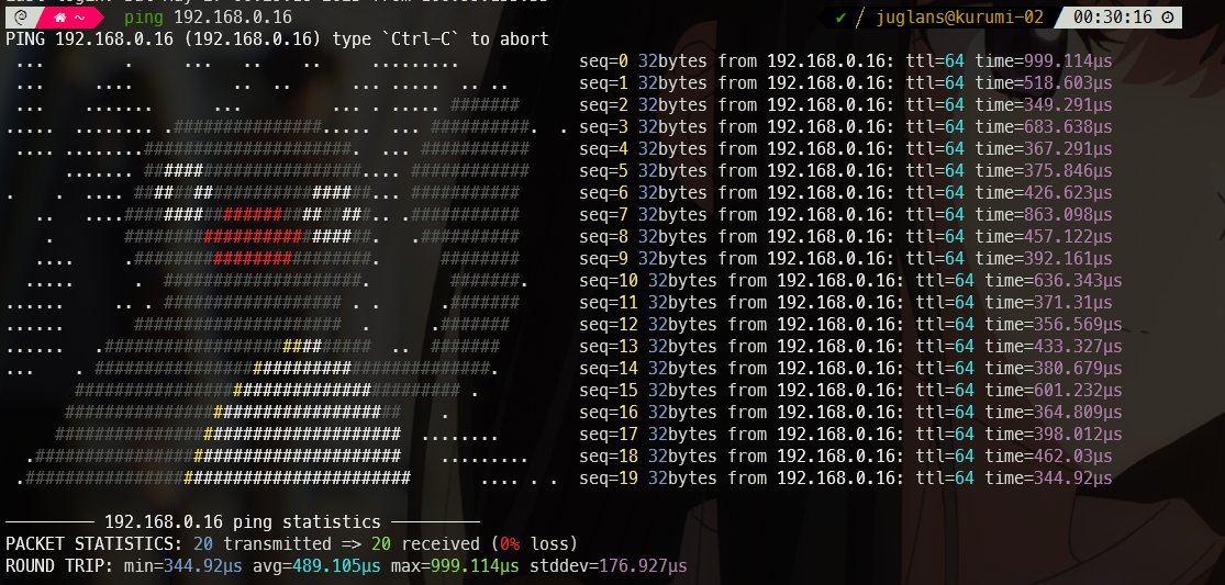 めったに入らないマシンでpingしたら急にこいつ出てきてびっくりした
alias ping='pingu'してたことを忘れてた