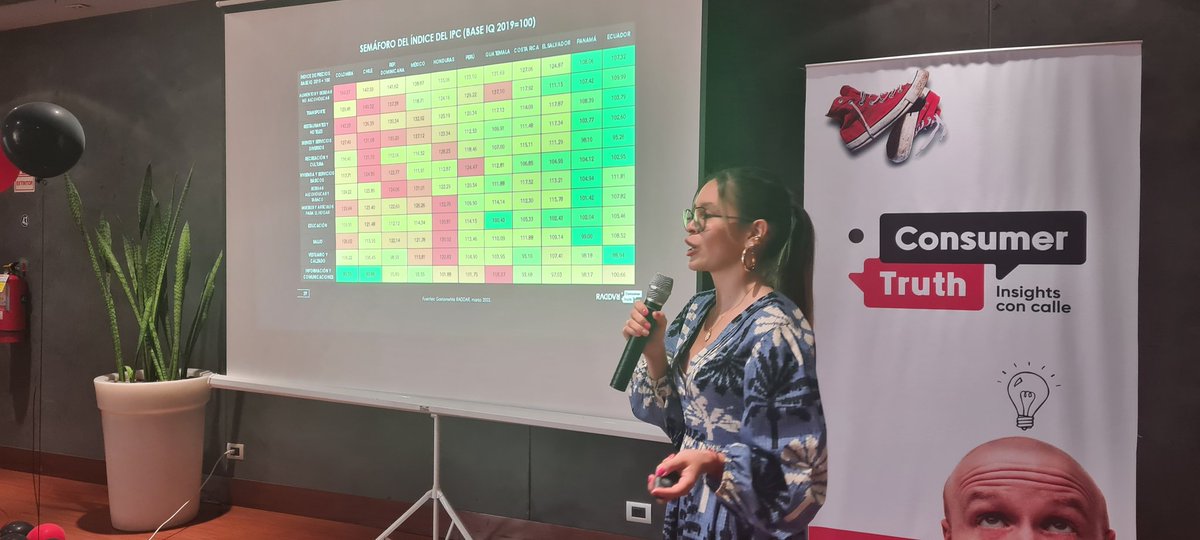 cristinaq's tweet image. Semáforo de Indice de IPC en Perú y Latinoamérica. Aumento significativo de precios por la ola inflacionaria. En Vestuario y Calzado se aumentan precios en 4.9%. En general Perú al medio de Latam. Aqui Camila Ortiz de @RADDARCKG en #HackatonModa @consumer_truth