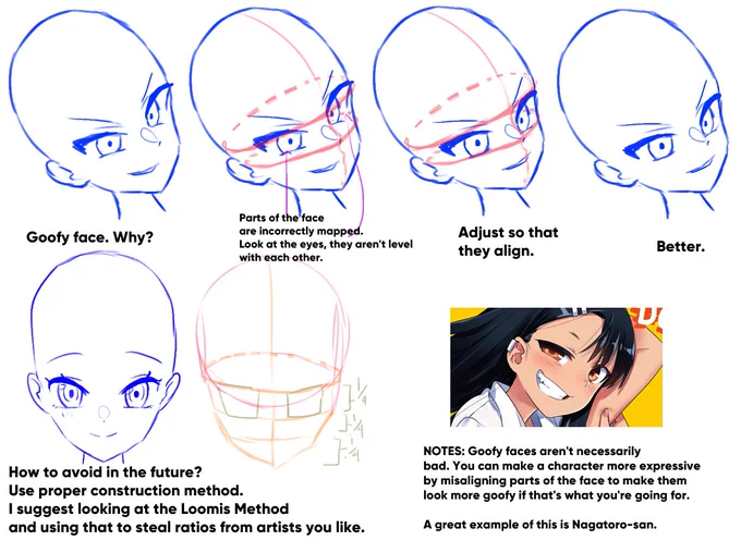 I'm too busy IRL to finish any of my planned illustrations, so here just have some art tips to fix one of the most common problems with face drawing that I see with beginners. (Used to be my biggest problem too TBH). 