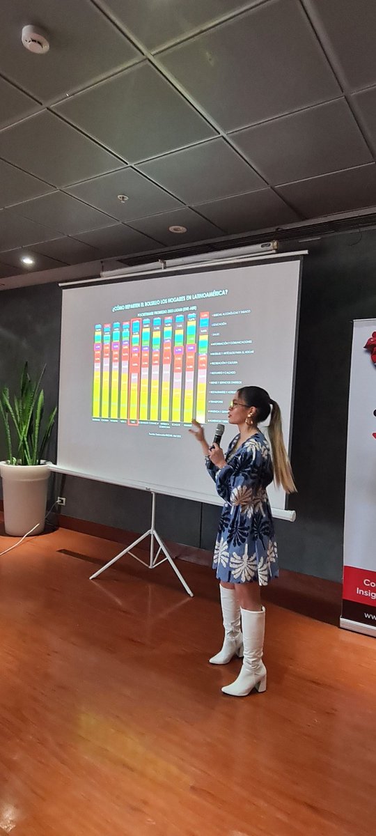 cristinaq's tweet image. En Perú 5% del Gasto Promedio se va a Moda, mayor que Colombia. En promedio los peruanos gastamos proporcionalmente más en moda en el Perú que en Colombia! (2%) Camila Ortiz @RADDARCKG en #HackatonModa  de @consumer_truth 👌 Muy buena data! Grande Camila