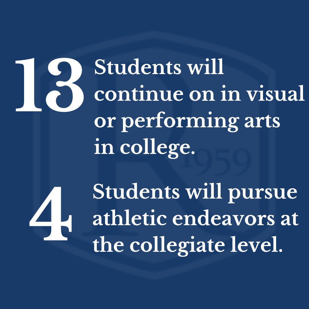 Congrats to the Class of 2023! It’s graduation day! The College Counseling Office supported the Seniors, who earned 323 acceptances to 130 separate universities. These 71 graduates will attend 34 colleges in 17 states. We look forward to their continued success! 
 #whyRandolph
