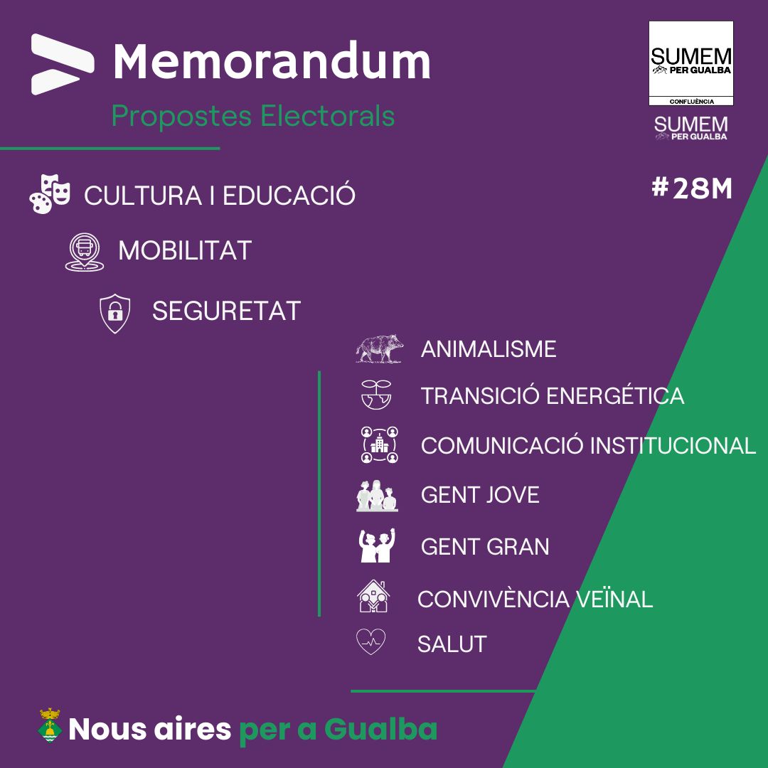 Et proposem tot el nostre #ProgramaElectoral per a #Gualba en un sol document.
👉 bit.ly/SumemPerGualba… 

Si vols trencar les majories absolutes i provocar ➕diàleg a Gualba, és el moment d'un 3r partit a l'Ajuntament.

Estem preparats.
T'esperem a les urnes diumenge #28M 💜✊