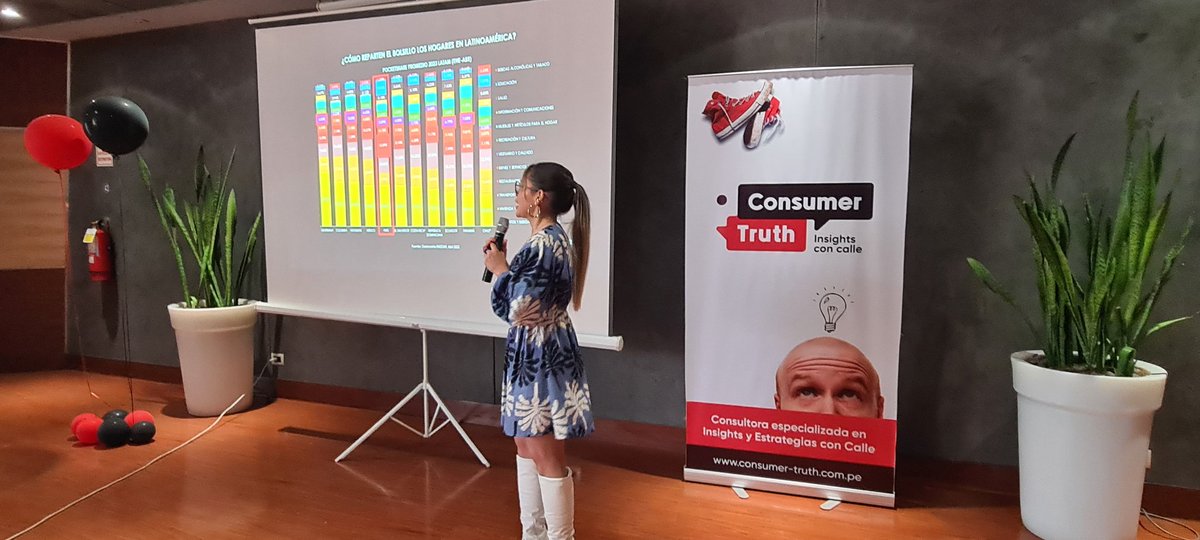 cristinaq's tweet image. En Perú 5% del Gasto Promedio se va a Moda, mayor que Colombia. En promedio los peruanos gastamos proporcionalmente más en moda en el Perú que en Colombia! (2%) Camila Ortiz @RADDARCKG en #HackatonModa  de @consumer_truth 👌 Muy buena data! Grande Camila