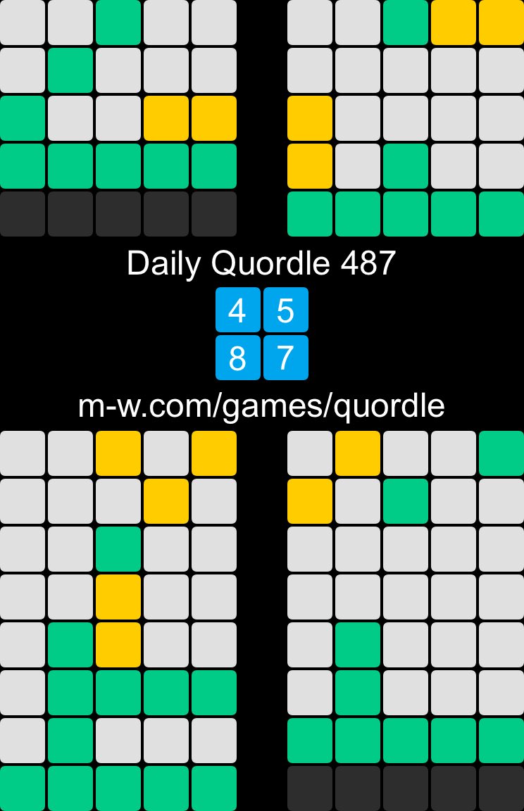 michelleinnes1's tweet photo. Daily Quordle 487
4️⃣5️⃣
8️⃣7️⃣
https://t.co/1qoS35Smsd https://t.co/YUHGc3sX1m