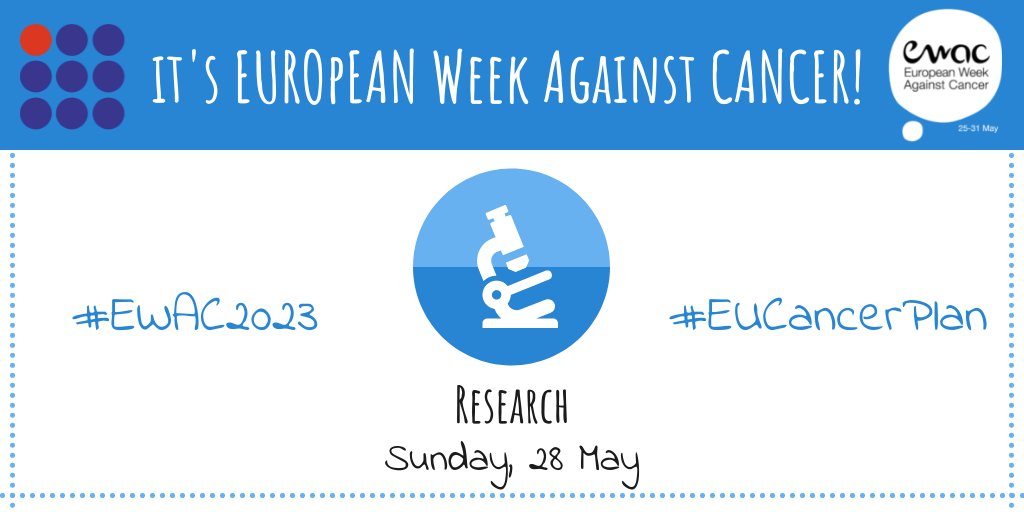 Day 4 of #EWAC2023 focuses on #CancerResearch. 

Research is key for progress in cancer prevention, treatment and care for patients and survivors.

Join the Europe-wide conversation about cancer ➡️bit.ly/EWAC2023 

#EWAC23 #EWAC #EUCancerPlan @CancerLeagues @EU_Health