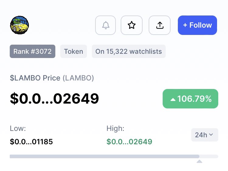 $LAMBO is up over 100% on the DAY!

<a href="/Poe_Ether/">POΞ (🍕)</a> is officially back on $LAMBO! 

VROOM VROOM LFG 🏎🏎🏎🏎