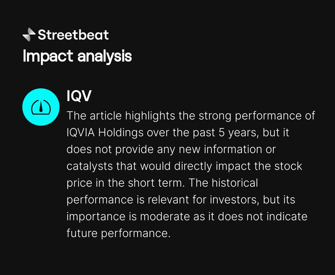 IQVIA Holdings (NYSE:IQV) has generated a 14.9% average annual return over the past 5 years, turning a $1000 investment into $2,002.62 today. #stocks #investment