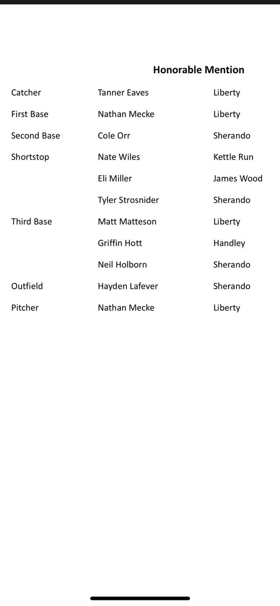 James Wood Athletics & Activities tweet media