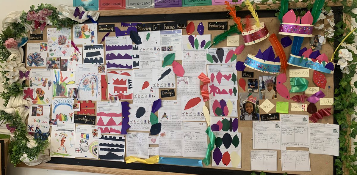 Sycamore Tree Class tweet media