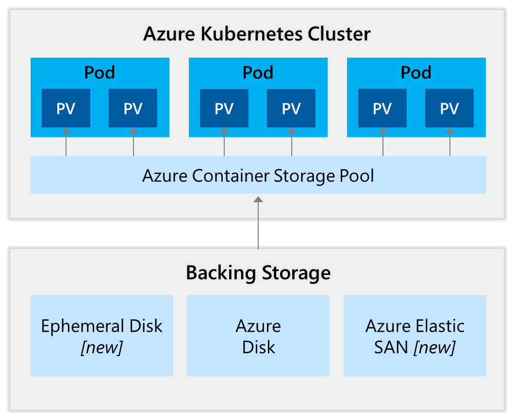 Erin Chapple tweet media