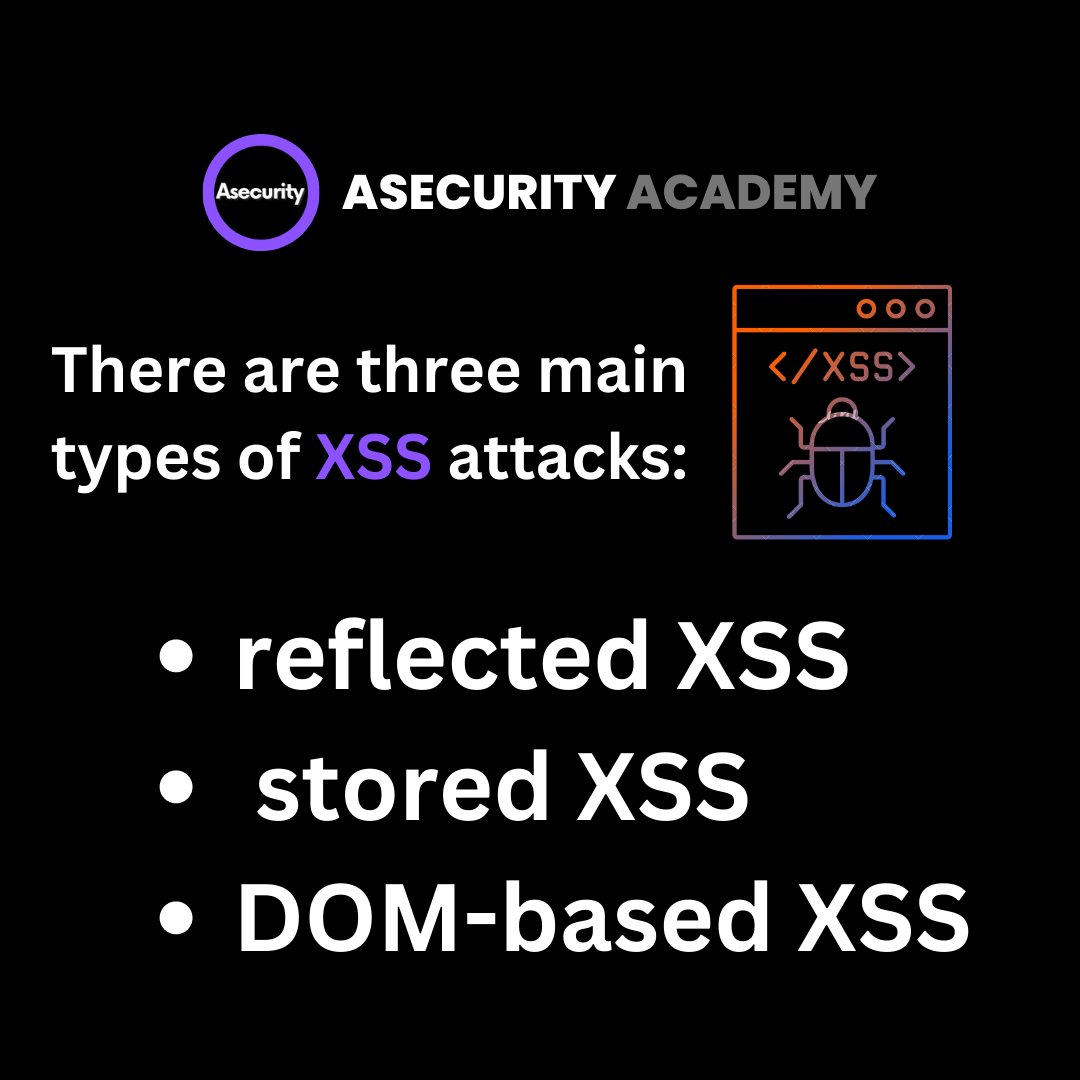 Basic of XSS 

#asecurity #BugBounty #bugbountytips 
(1/2)
