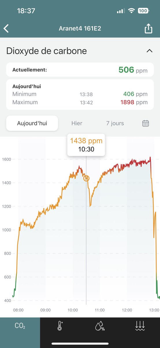 PNinjamurai's tweet photo. #BalanceTonCO2 Concours blanc J7 https://t.co/CwwqkobZ5u