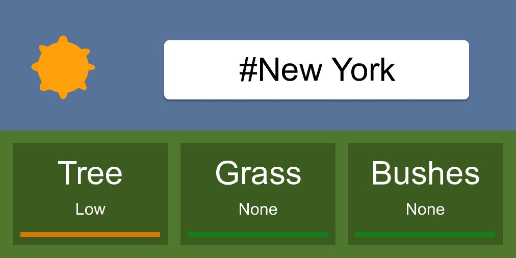 pollen.city/new-york tweet media