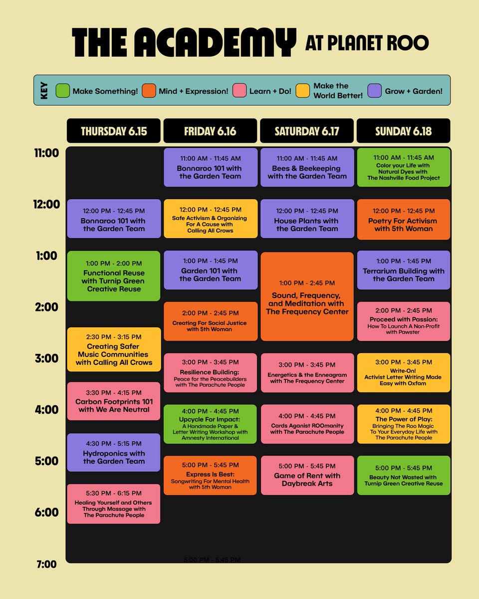 Bonnaroo schedule