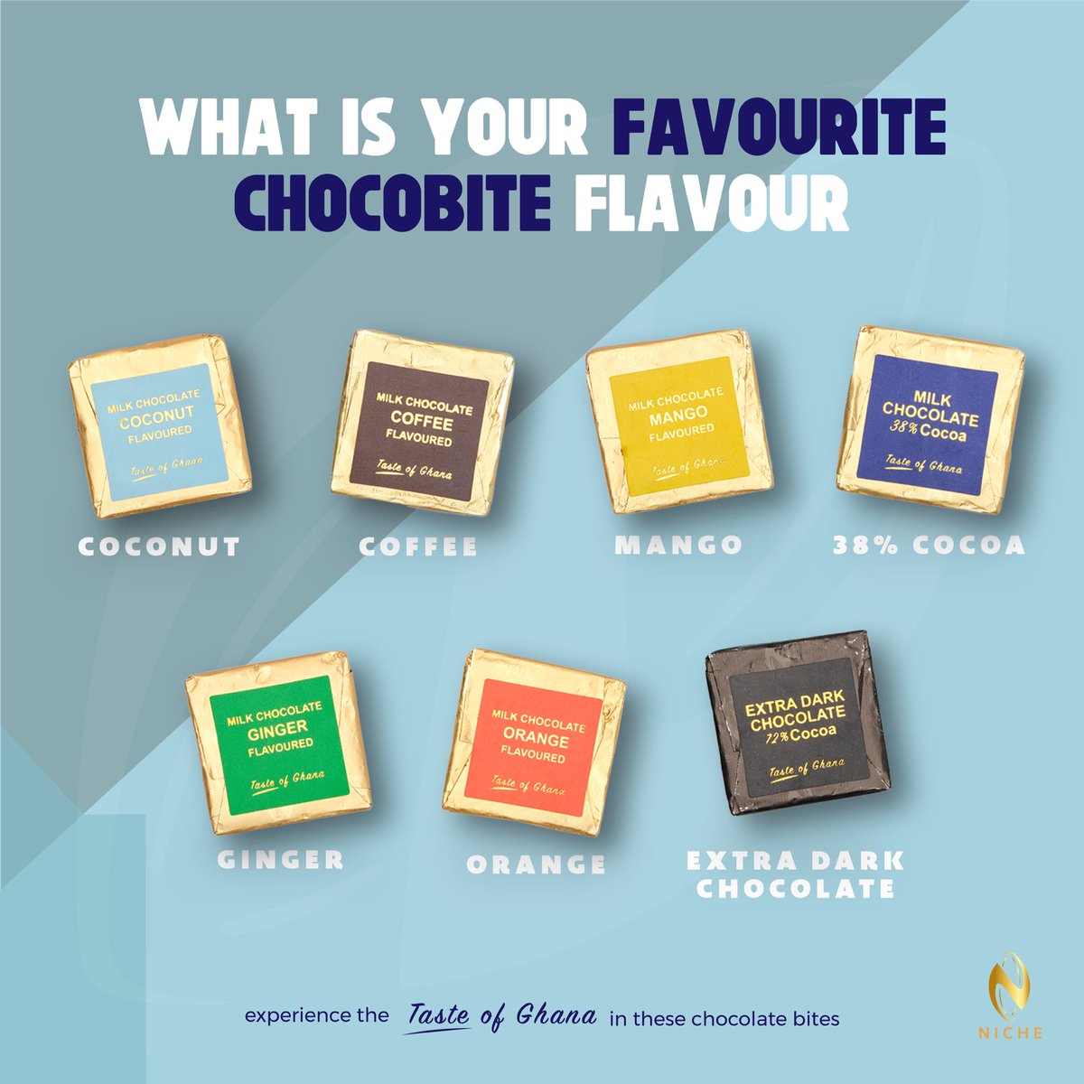Have you had a treat? 
What flavor was it and how did it taste? 

Tell us in the comments below 👇. 

#tasteofGhana🇬🇭 #milkbites #nichecocoa
