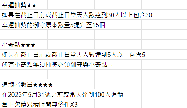 Ls_Akui's tweet photo. 诶嘿
立了一些旗子
不曉得有多少人會關注到
其實都差一點點
在這短短的四天會達成哪些?
會有哪些不會完成?
讓我們一同看下去吧~
另外感謝Tako的追髓(x
#AkuiMovable https://t.co/QwGCMrQZMi
