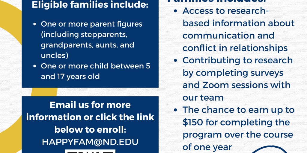 If you or someone you know is interested in the Happy Families Project, please follow the link below:  ow.ly/Az3050OxWfF
Eligible families can earn up to $150 over a year for participating in the program,
which is entirely online!