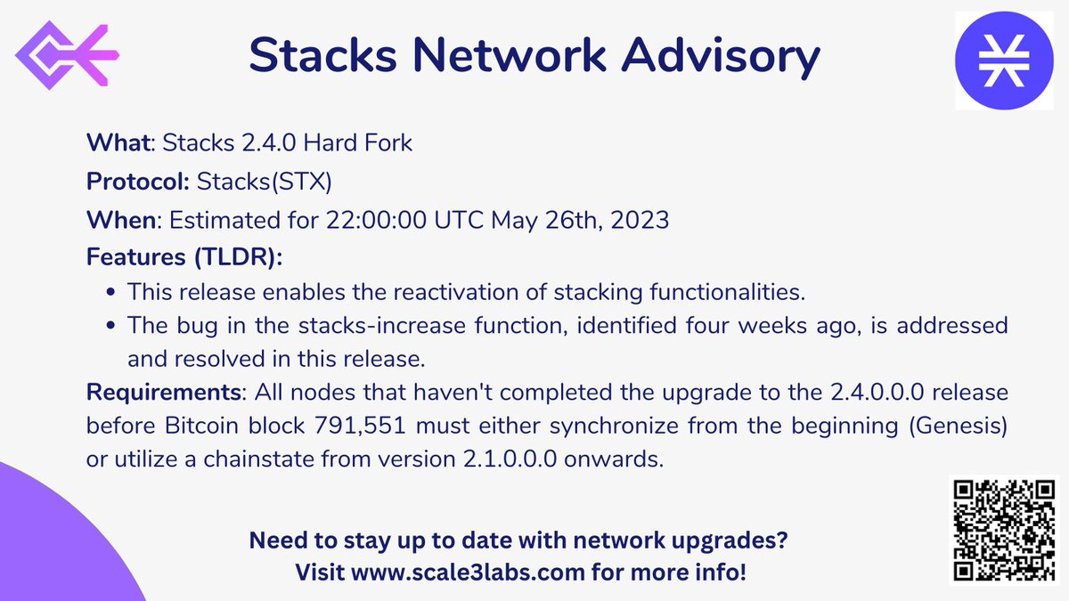Scale3Labs's tweet photo. 🚨 Attention all @Stacks Node Operators 🚨

The 2.4.0 Hard fork will re-enable #Stacking!
See below to prepare for this Saturday.👇

cc: @ryaneshea @muneeb $STX #web3 #blockchain #nodes #networks #scale3 #observability #monitoring #maintenance https://t.co/2epGK1QNKO