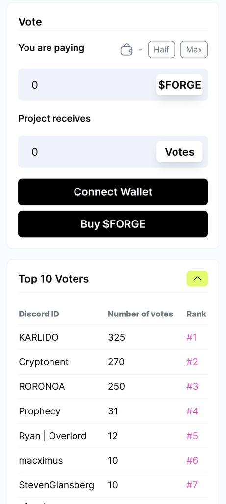 Thanks to the king <a href="/cryptonent/">Cryptonent</a> &amp; @karlido_ for their votes using $FORGE on board.meegos.io

The Meeboard launch is a great success!!! 💯👏

20 <a href="/MeegosNFT/">Meegos</a> spots for moment

OF course thanks also to <a href="/RORONOA_5555/">Roronoa</a>, @proph3cy94, <a href="/LamBastic_/">LamBastic🦎👌🏻⚒️</a>, <a href="/macxprime/">macximus</a>  &amp; <a href="/Glansberg_Web3/">Steven Glansberg 🇦🇼</a> 🫶