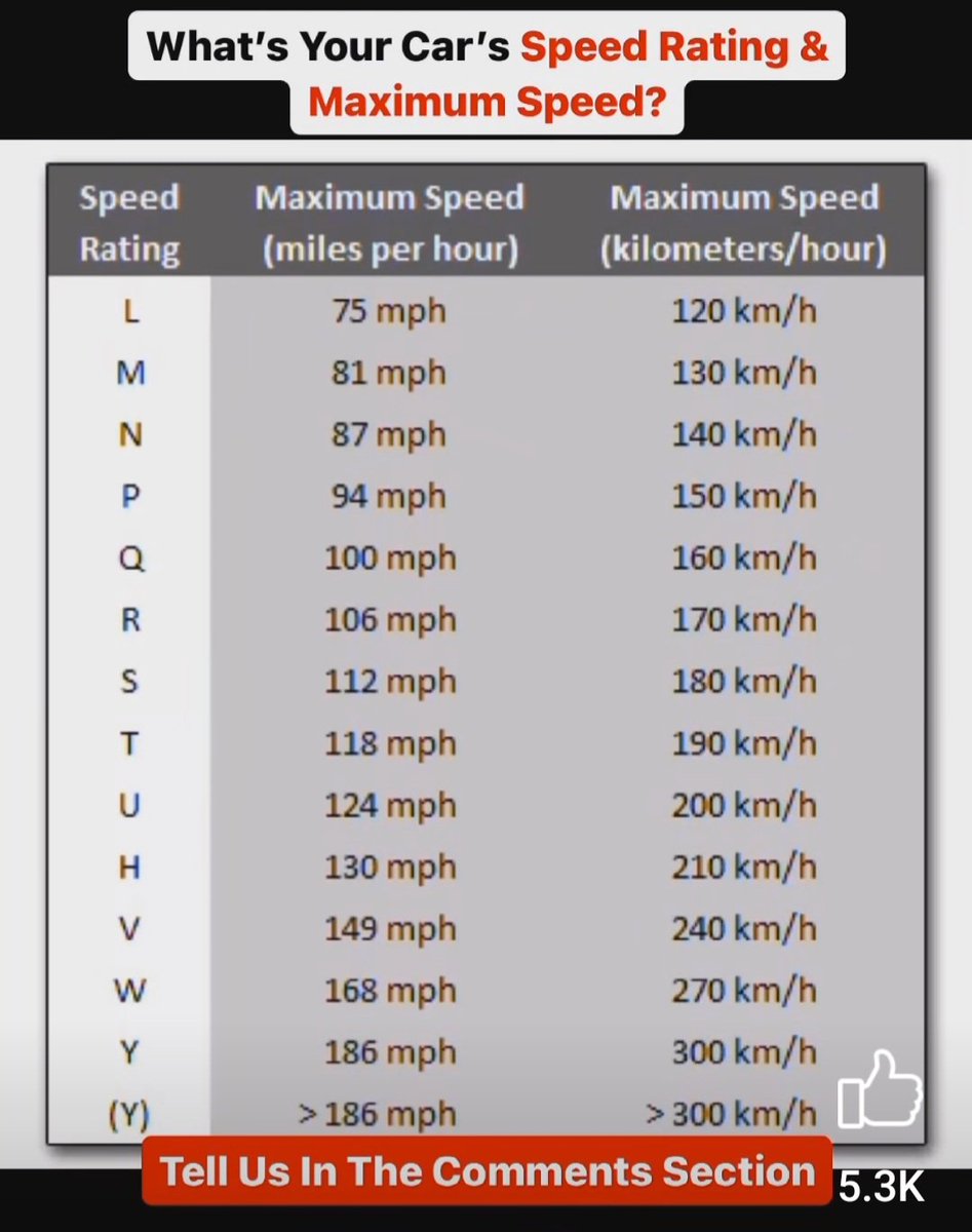 Orgil31's tweet image. Маашшш чухал мэдээлэл шүү!!! Хэрэг болгож сайн харж авцгаагаарай. Зун болж байна, хөдөө гадаа явна, давхина. Аюулгүй байдал #1 шүүдаа... 🤓😇