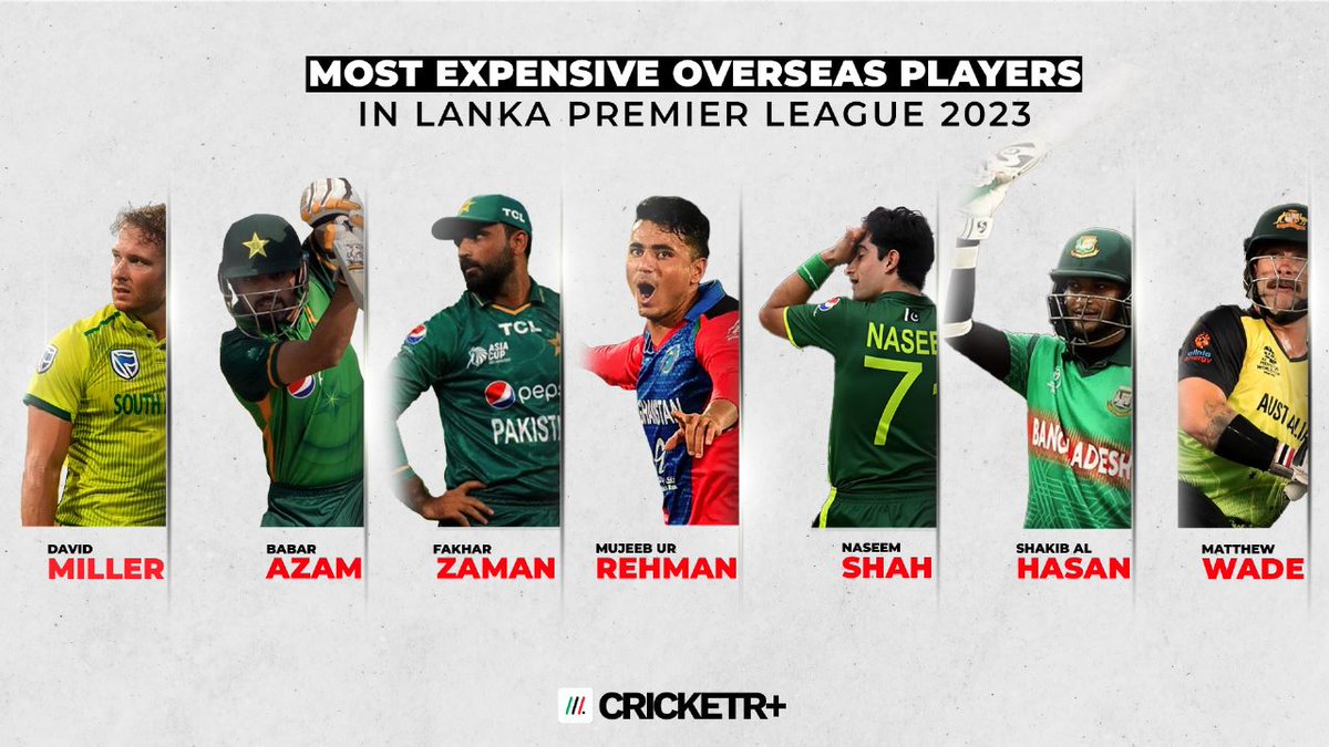 Most expensive overseas players in LPL 2023 

#LankaPremiereLeague #CricketR