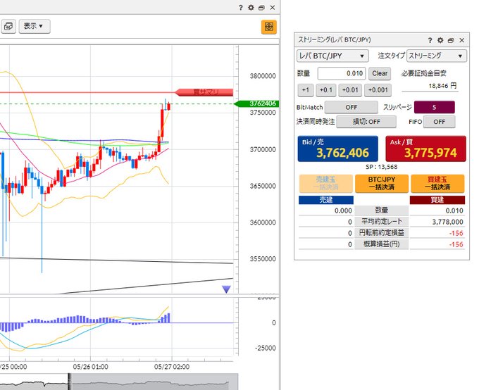 @danjiri6162  おらおらおらあぁぁぁ＼(◎o◎)／！ そろそろガーンと突き上げんか～い #ビットコイン  #投資初心者 https://t.co/iblkrc2q64<a class="tags" target="_blank" title="On Twitter" href="/?out=eyJ0eXAiOiJKV1QiLCJhbGciOiJIUzUxMiJ9.eyJpYXQiOjE3MjY5NDk3ODUsImlzcyI6InR3cG9ybnN0YXJzLmNvbSIsIm5iZiI6MTcyNjk0OTc4NSwiZXhwIjoxNzU4NDg1Nzg1LCJyZWRpcmVjdF91cmwiOiJodHRwczovL3R3aXR0ZXIuY29tL2Rhbmppcmk2MTYyIn0.Y_KyvRPCLGI2ZEexrk_Le8xZXwM6x8h-WjC-1w4C0D4WoYD36M5JZU0Przu_TnGMmw32DaTMuVnKeGj4RSUJ1w">@danjiri6162</a><a href="/tag/%E3%83%93%E3%83%83%E3%83%88%E3%82%B3%E3%82%A4%E3%83%B3"class="tags">#ビットコイン</a><a href="/tag/%E6%8A%95%E8%B3%87%E5%88%9D%E5%BF%83%E8%80%85"class="tags"><span>#投資初心者</span></a>