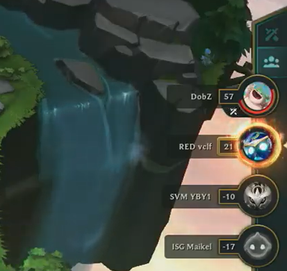 TFTBrasil's tweet image. "Quem te fez sorrir assim?"

O último jogo do #MundialTFT de hoje. 🥹