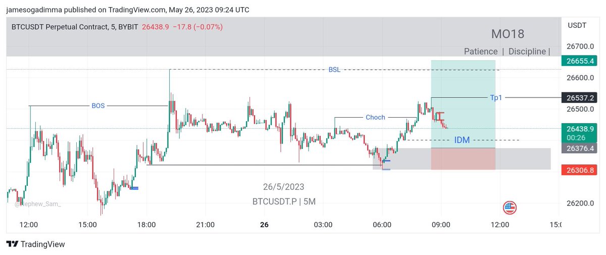 Moses Tech 📉📈 tweet media