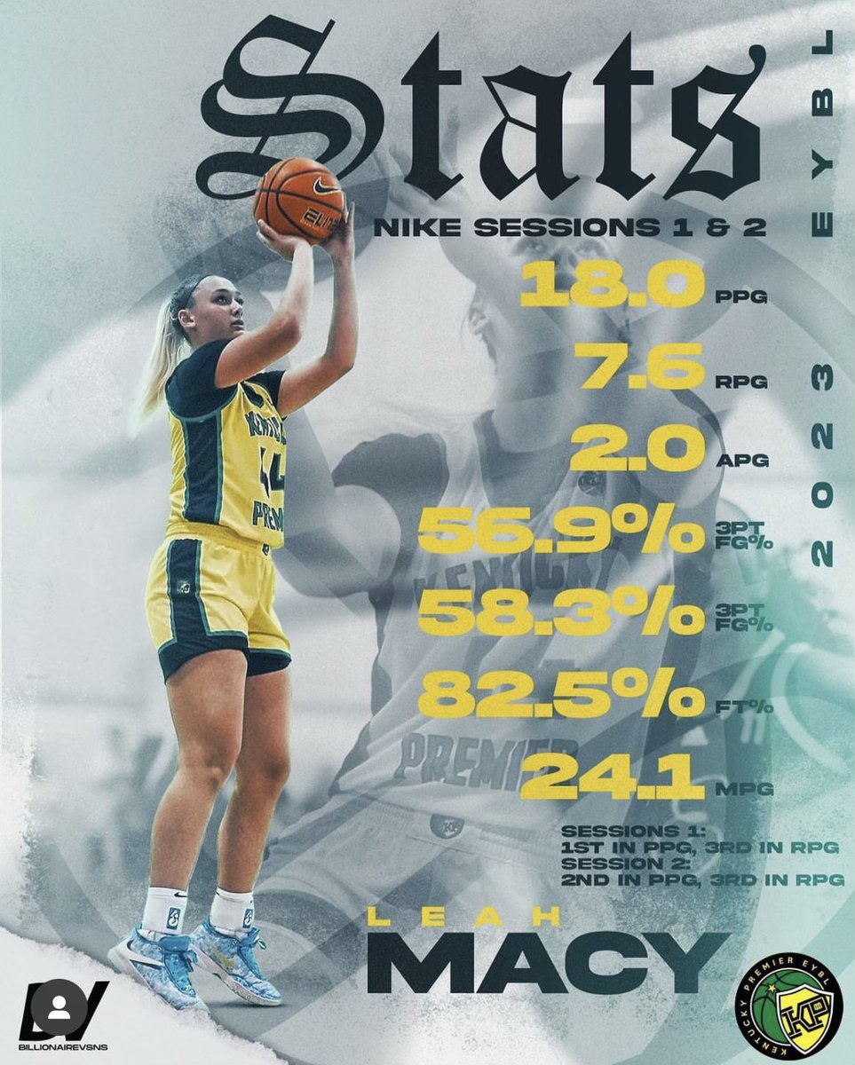 KentuckyPremier's tweet image. We see you @leahcmacy 
#KentuckyPremier