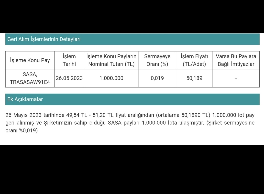 #sasa geri alıma başladı ilk pay 1.000.000 lot