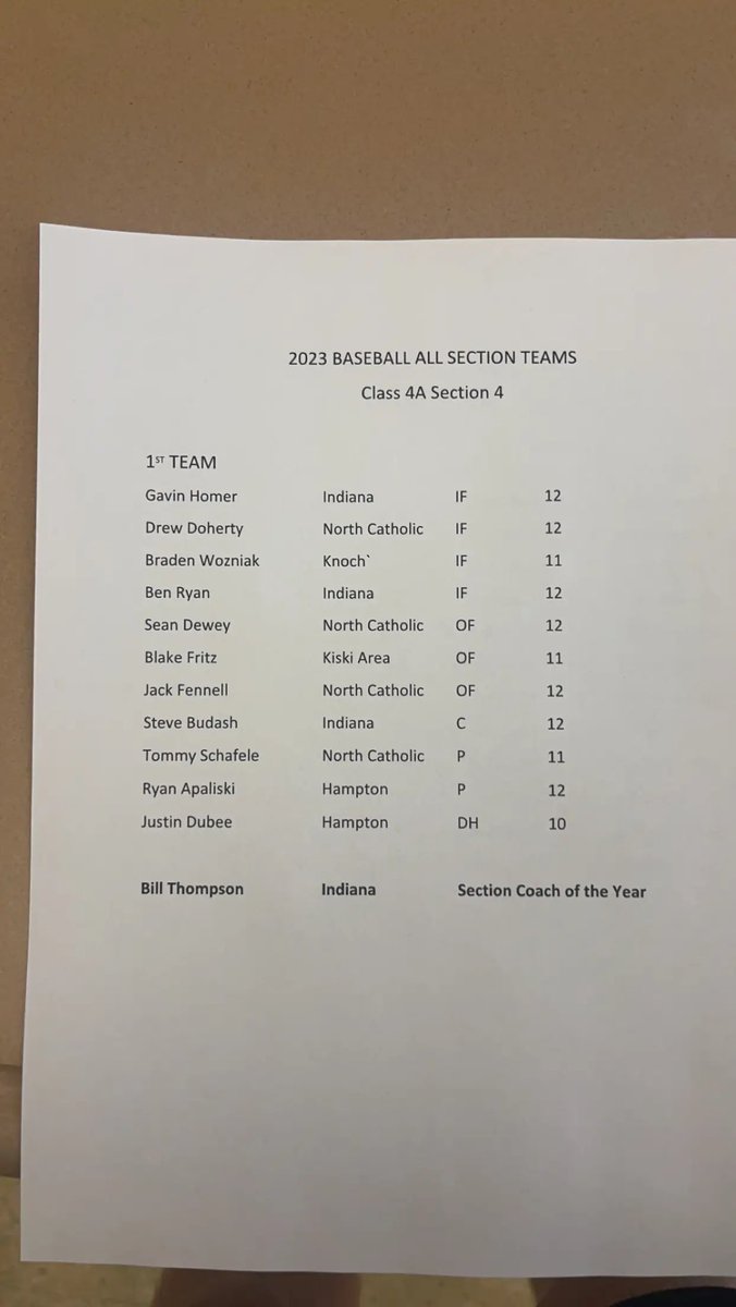 Blake Fritz tweet media