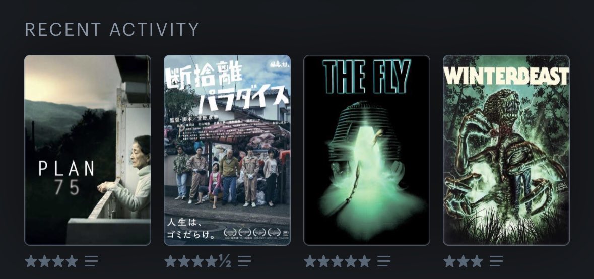 boxd.it/NYl #letterboxdfriday #lastfourwatched
