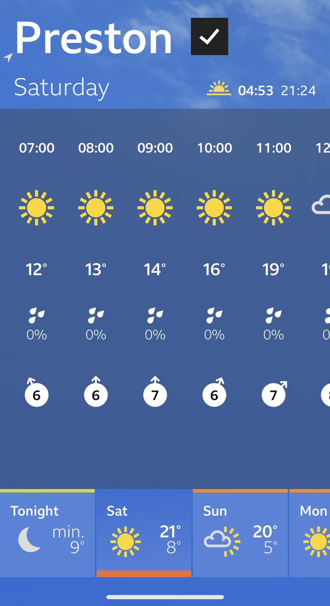 Look at that sunshine ☀️☀️!
We have a full roster of volunteers and iPRO Hydrate on hand afterwards with much needed drinks!
See you in the morning 🏃🏃🏻‍♀️🚶🚶‍♀️☀️🥤