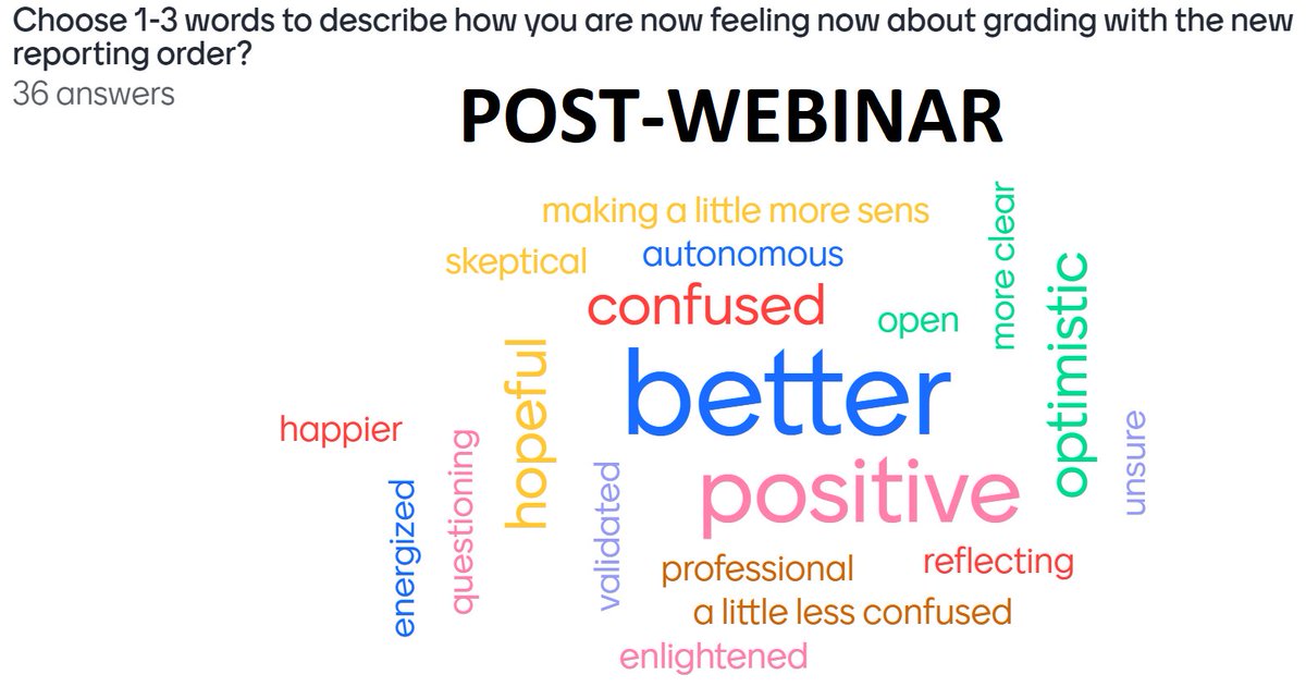 Encouraging feedback/perspectives from the participants in last night's webinar about the #bced reporting order policy and ways to grade &amp; report student learning in #PHE. Always room to grow and we are very happy to support our field as we all move forward