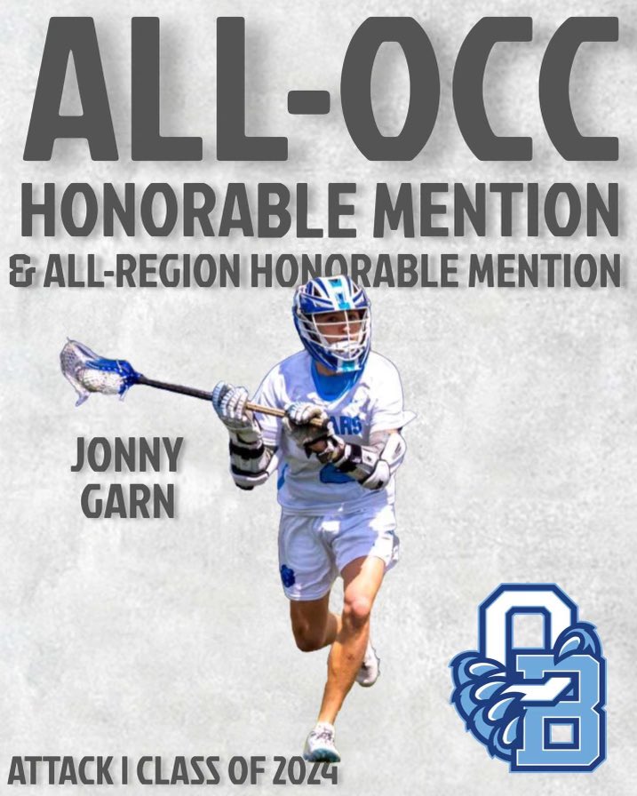 Jonny Garn: Also voted Team Offensive MVP!